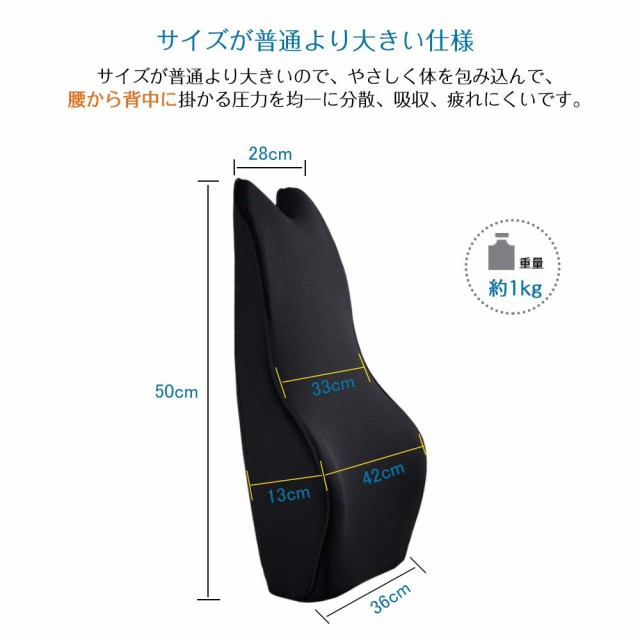 Aoomiya 腰痛 クッション 車 ランバーサポート 上下ゴムバンド付き シートクッション 背中 クッション 腰痛対策 背当て 背もたれ 運転 オの通販はau Pay マーケット ジーエムブルー 商品ロットナンバー