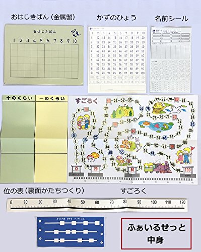 基本的な算数用具が揃った算数セット さんすうせっと標準版 の通販はau Wowma ワウマ ジーエムブルー 商品ロットナンバー