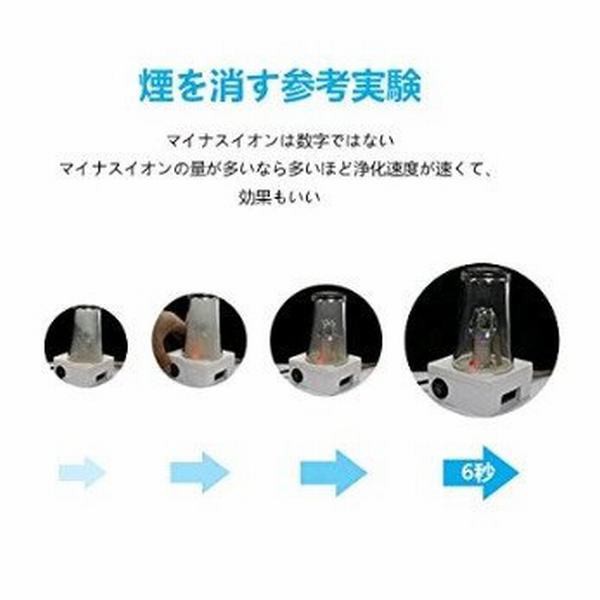 期間限定セール Ya 空気清浄機 車 除菌消臭 イオン発生器 シガーソケット用 イオン式空気清浄器 空気の塵 花粉 タバコの煙 Pm2 5を分解 車用 低 超歓迎 Design Tours Com