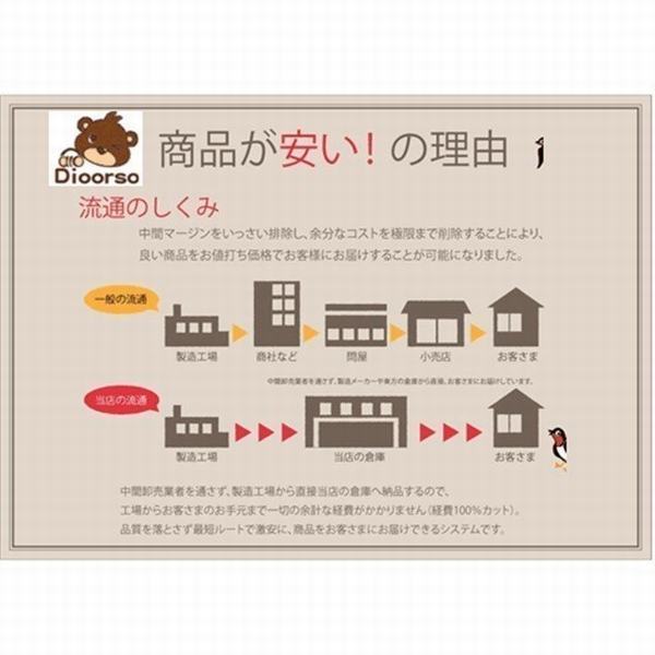 大幅値下 メール便ok 日本製 ちびっ子ランドセル ミニランドセル 子供 キッズ 幼児 保育園 幼稚園 カバン バッグ リュック 入学式 お祝い プレゼント 合皮 男の 最新コレックション Lovemesomegadgets Com