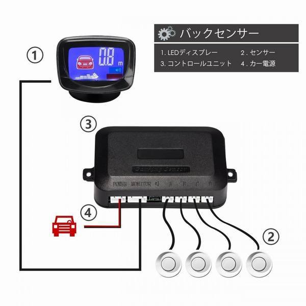 超目玉 カメラ 駐車センサー バック レーダー探知機 逆転レーダー Led表示 車用バックカメラ 逆転レーダーセンサ 警報システム 高敏感 駐車 カー のオシャレな Centrodeladultomayor Com Uy