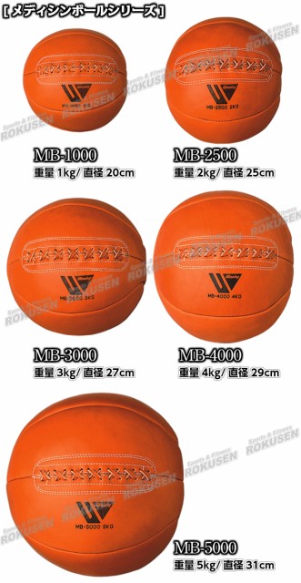 再入荷得価 メディシンボール 格闘技 ウィニングの通販はau PAY マーケット - ろくせん|商品ロットナンバー:378213815 3kg MB-3000(MB3000) ストレングス 筋トレ ボクシング 定番日本製