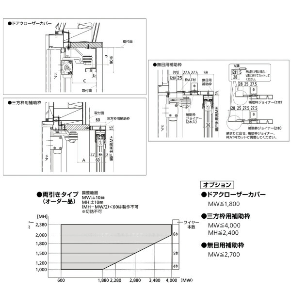 日本産 横引き収納網戸 フラットタイプ Xma 両引き 幅mw01 20 高さmh11 1400mm Ykkap 玄関網戸 勝手口網戸 マンション アパート リフォ 超特価激安 Olsonesq Com