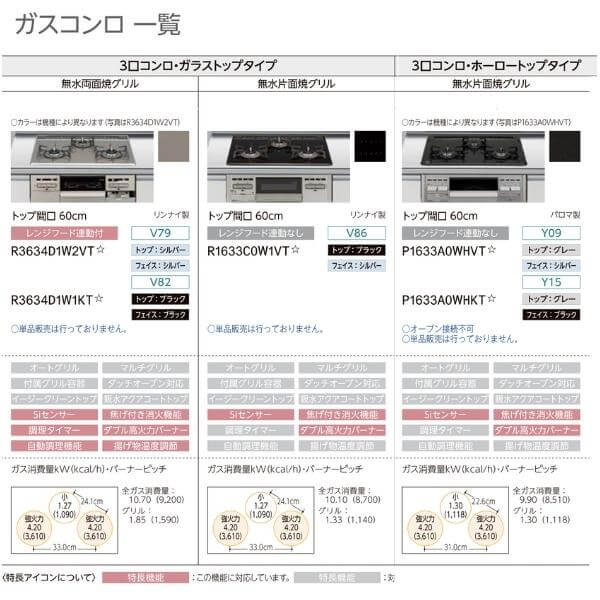 超激得大人気✁ システムキッチン 間口180×165/180cm 奥行65cm グループ2の通販はau PAY マーケット - リフォームおたすけDIY|商品ロ リクシル シエラS 壁付L型 基本プラン ウォールユニット付 食器洗い乾燥機なし 限定SALE格安