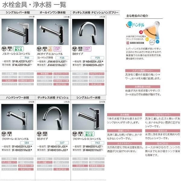 超激得大人気✁ システムキッチン 間口180×165/180cm 奥行65cm グループ2の通販はau PAY マーケット - リフォームおたすけDIY|商品ロ リクシル シエラS 壁付L型 基本プラン ウォールユニット付 食器洗い乾燥機なし 限定SALE格安
