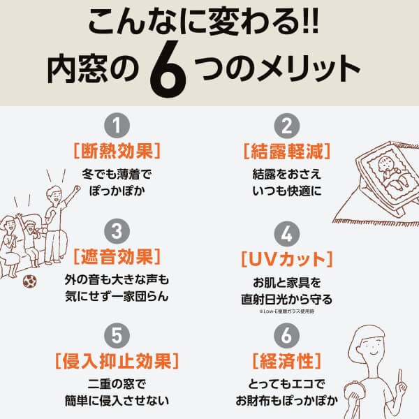 大得価低価 リクシル 一般複層ガラス LIXIL 断熱 二重窓 室の通販はau PAY マーケット - リフォームおたすけDIY|商品ロットナン 内窓 インプラス for Renovation 引き違い窓 2枚建 巾W2001〜3000×高さH1001〜1400mm PG 最新作人気