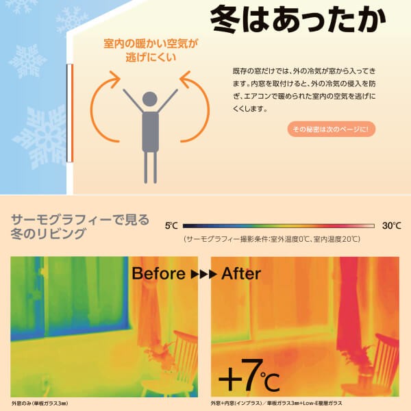 大得価低価 リクシル 一般複層ガラス LIXIL 断熱 二重窓 室の通販はau PAY マーケット - リフォームおたすけDIY|商品ロットナン 内窓 インプラス for Renovation 引き違い窓 2枚建 巾W2001〜3000×高さH1001〜1400mm PG 最新作人気