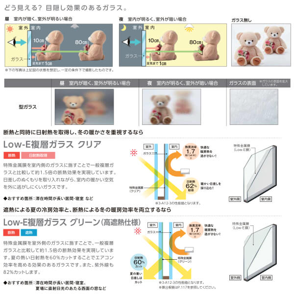 格安 リクシル 内窓 インプラス For Renovation 引き違い窓 4枚建 巾w1500 00 高さh1901 2450mm Low E複層ガラス Lixil 断熱 二重窓 室内 最終値下げ Olsonesq Com