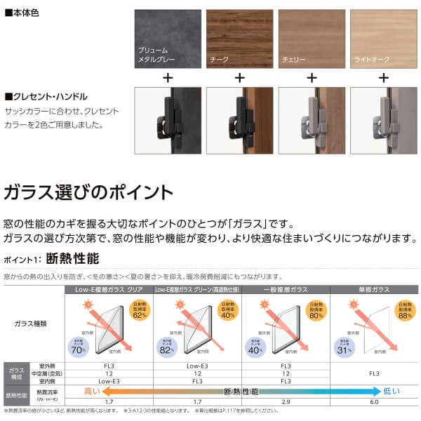 格安HOT リクシル Low-E複層ガラス LIXIL 断熱 二重窓 室内の通販はau PAY マーケット - リフォームおたすけDIY|商品ロットナン 内窓 インプラス for Renovation 引き違い窓 4枚建 巾W3001〜4000×高さH1901〜2450mm 人気超激安