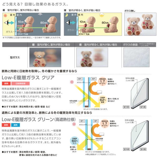 格安HOT リクシル Low-E複層ガラス LIXIL 断熱 二重窓 室内の通販はau PAY マーケット - リフォームおたすけDIY|商品ロットナン 内窓 インプラス for Renovation 引き違い窓 4枚建 巾W3001〜4000×高さH1901〜2450mm 人気超激安