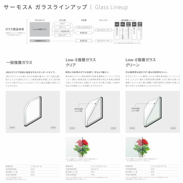 メーカー直売】 サーモス2H LIXIL 縦すべり出し窓 カムラッチハンドル