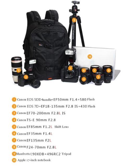珍しい カメラバッグ リュックサック Gopro Lowepro 450awをインスパイア ブラック 収納力抜群 人気ブランド Olsonesq Com