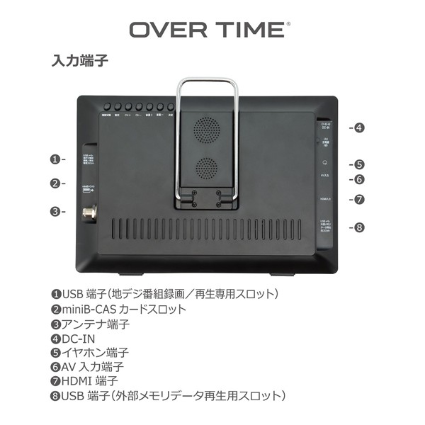 お1人様1点限り ポータブルテレビ 10 1インチ 地デジ録画機能 3way 3電源対応 地デジワンセグ自動切換 Hdmi搭載 吊下げ使用 車載用バッグ付属 Ot Ft101te 即日出荷 Www Iacymperu Org