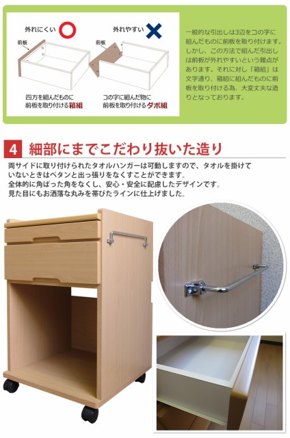 格安最新作 床頭台 完成品 テレビ台 キャスター付き ロの通販はau PAY マーケット - 家具の35PLUS au PAY マ ベッドサイド 収納 収納庫 日本製 在宅介護 介護 医療施設 介護施設 福祉施設 しょうとうだい 2022送料無料