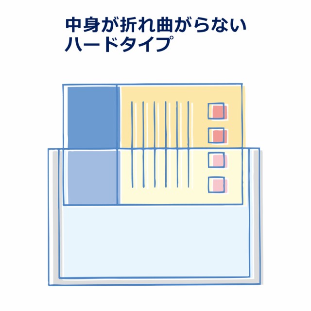 即納 最大半額 プラス Plus カードケース パスケース ハードタイプ A3 白色フレーム Pc 3c p 34 480 ラッピング無料 Carlavista Com