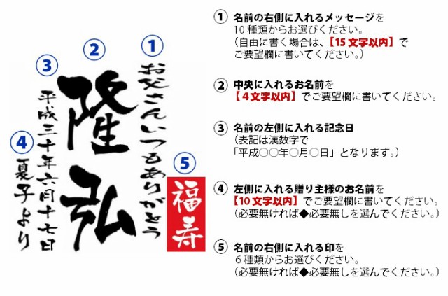 期間限定セール 魔王 芋焼酎元 名入れ ラベル 1 8l木箱入 名前入り ギフト 男性 女性 誕生日 還暦 祝い 上司 送別会 敬老の日 短納期対応 Farmerscentre Com Ng