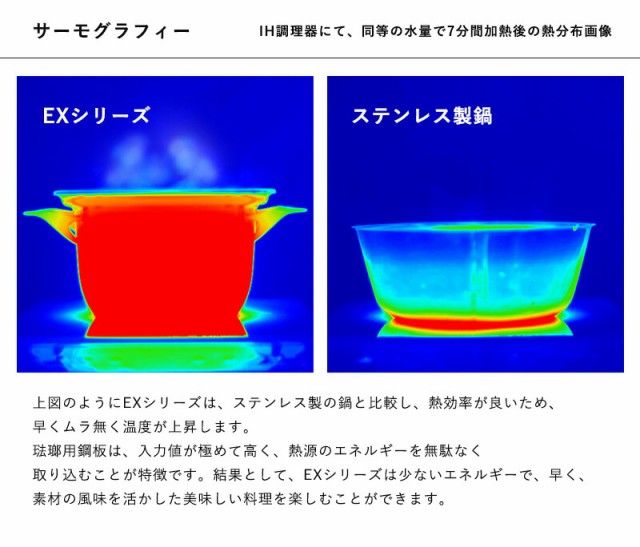 鍋 ホーロー鍋 キャセロール 直火 IH対応 200vih おしゃれの通販はau