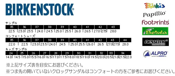 人気のファッショントレンド ラブリービルケンシュトック キッズ サイズ表