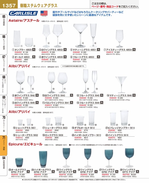 カーライル アリバイ シューターグラス ９０cc 5603 07 1357 17 の通販はau Wowma ワウマ 厨房用品のプロショップナガヨ 商品ロットナンバー