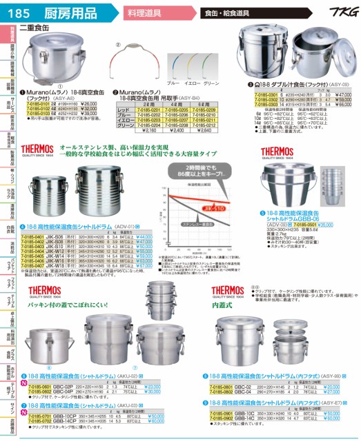 THERMOS(サーモス) ステンレス 高性能保温食缶(シャトルドラム) GBBー14C ASYE702 - 1