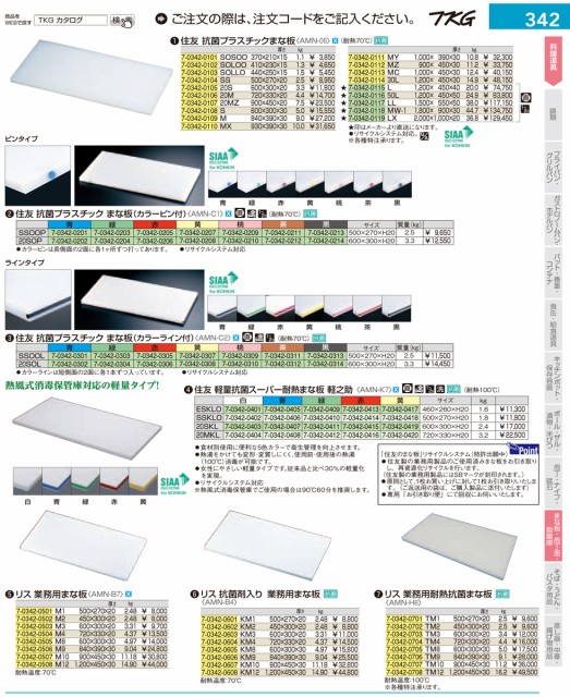 リス 抗菌プラスチック まな板 1200×450×30 KM-12 - bigbangmexico.com