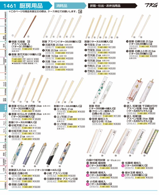 割箸 白樺上小判 ２０．５ （１ケース５０００膳入）：フタバキッチン+