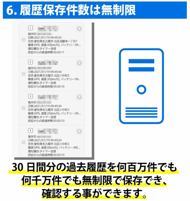 される トラッキモe 自動追跡 車 磁石の通販はau Pay マーケット ｇｐｓトラン 商品ロットナンバー バッテリーbox付 Gps発信機 リアルタイム 小型 追跡 浮気調査 位置検索 べてかなり