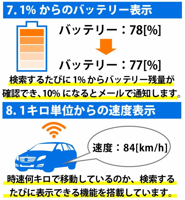 される トラッキモe 自動追跡 車 磁石の通販はau Pay マーケット ｇｐｓトラン 商品ロットナンバー バッテリーbox付 Gps発信機 リアルタイム 小型 追跡 浮気調査 位置検索 べてかなり