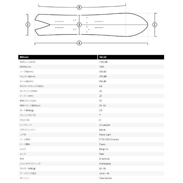 korua-shapes-dart-split-162cm-au-pay