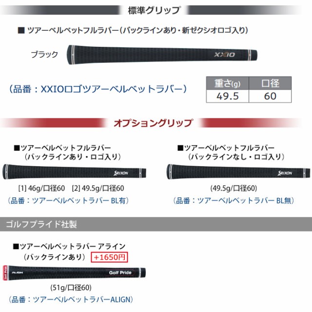 得価格安 XXIO 日本正規品の通販はau PAY マーケット - ゴルフショップ ウィザード au PAY マーケット店|商品ロットナンバー:419437070 X-eks- IRON ゼクシオ エックス アイアン 単品 ZELOS 7 人気最安値