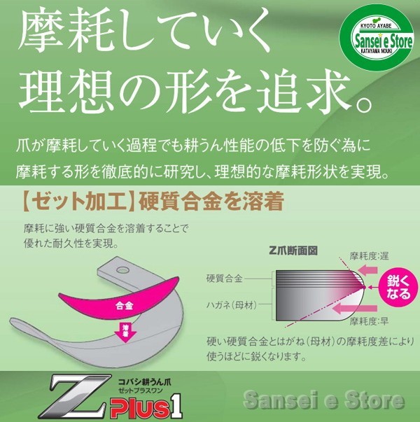 コバシ ゼット プラスワン爪(Z PLUS 1)ヤンマー トラクター エコロータリー用 耕うん爪 26本組[N2-92-2ZZ]の通販はau PAY  マーケット - サンセイイーストア｜商品ロットナンバー：365633220