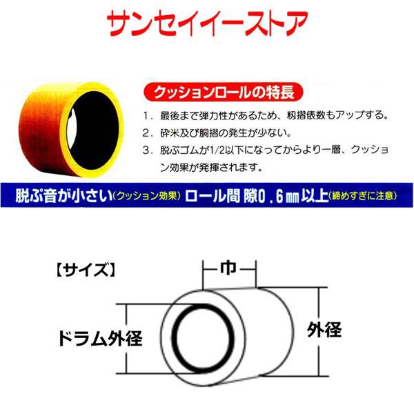 新興 籾摺クッションロール 【サタケ 異径小50】 - ガーデニング