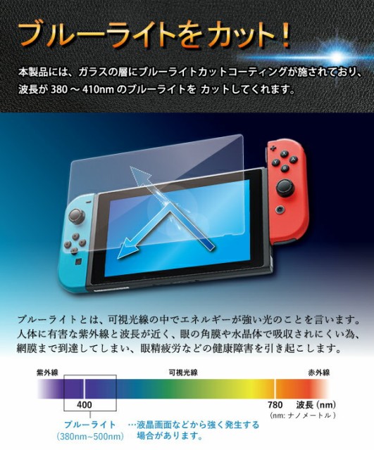 ブルーライトカット Nintendo Switch ニンテンドースイッチ 任天堂スイッチ 強化ガラスフィルム 液晶保護フィルム 保護シール