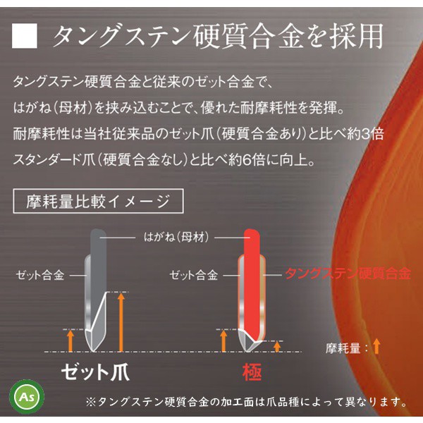 定番人気定番 コバシ 小橋工業製 / 送料無料の通販はau PAY マーケット - 農機具通販サイト「アスノーカ」|商品ロットナンバー:512859005 KRV220用 極爪(S形状) 44本セット 4560S フランジタイプ 新作定番