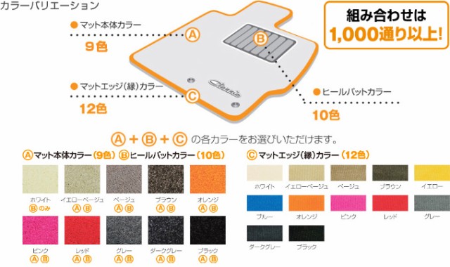 特価最新品 Clazzio クラッツィオ カスタムフロアマット 1台分セット(2列車用ラゲッジマット無) ティアナ 品番:EN-0598-Y901の通販はau PAY マーケット - ニューフロンテア au PAY マーケット店|商品ロッ 格安超特価