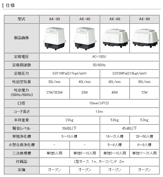 海外正規品 工進 コーシン ブロアポンプ 浄化槽用エアーポンプ 吐出空気量４０ｌ 分 Ak 40 特別価格 Keita Com Br