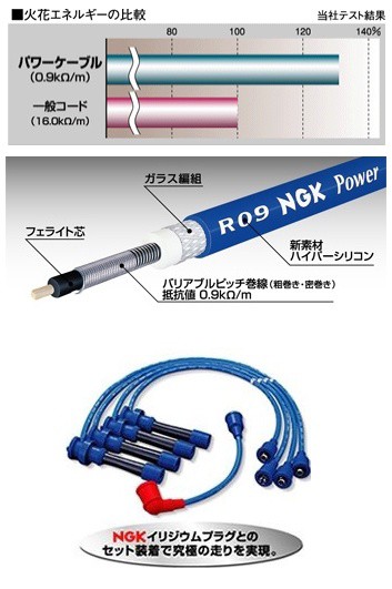 される NGK 2400cc JU30/JNU30 KA24DE 平成11年11月〜13年7月の通販はau PAY マーケット - ニューフロンテア au PAY マーケット店｜商品ロットナンバー：411630116 09N * パワーケーブル * 日産 バサラ ロットナン