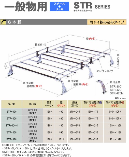 本物保証定番 横山製作所 ROCKY ロッキープラス ルーフキャリア 一般物用 スチール+メッキ 6本脚 * 三菱 パジェロ ミッドルーフ L・V系 〜平成11年9の通販はau PAY マーケット - ニューフロンテア au PAY マー 即納新作