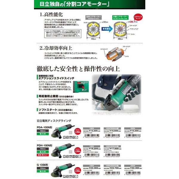 最安価格 日立 HiKOKI ハイコーキの通販はau PAY マーケット - カナジンau店|商品ロットナンバー:371211794 電気ディスクグラインダ 100mm PDH-100N 100V(SSS仕様) サイドハンドル・ホイルワッシャ(ダイヤ用)付 最新作限定SALE