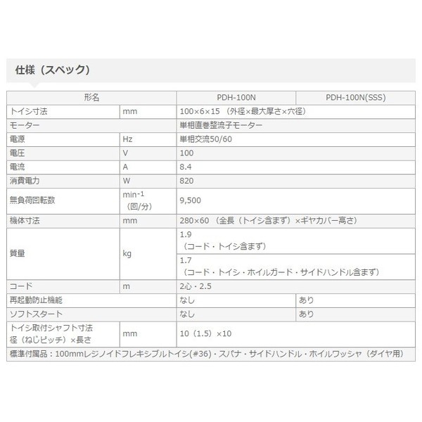 最安価格 日立 HiKOKI ハイコーキの通販はau PAY マーケット - カナジンau店|商品ロットナンバー:371211794 電気ディスクグラインダ 100mm PDH-100N 100V(SSS仕様) サイドハンドル・ホイルワッシャ(ダイヤ用)付 最新作限定SALE
