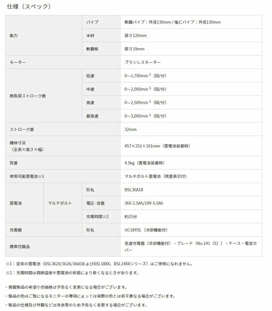 最新品得価 日立 マルチボルトシリーズ 36Vの通販はau PAY マーケット - カナジンau店|商品ロットナ マルチボルト(36V)コードレスセーバソー CR36DA(XP) バッテリ・充電器・ケース付 ブラシレスモーター採用 格安大人気
