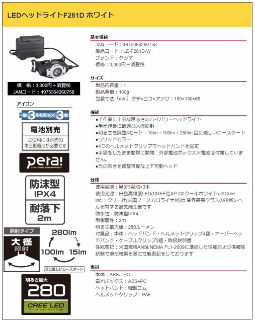 Tajima タジマ Ledヘッドライトf281d Le F281d W ホワイト 製品重量100g 調整3モード15lm 100lm 280lm 大径照射 Tjmデザイン ポイントuの通販はau Pay マーケット カナジンau店 商品ロットナンバー