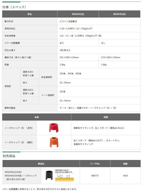 正規激安 HiKOKI 高圧ロール釘打機 NV50HR2(S) ケース付 ハイゴールド パワー切替機構付 質量1.9kg 楽々調整で思い通りの打込み 工機ホールディンの通販はau PAY マーケット - カナジンau店|商品ロットナン 限定20%OFF
