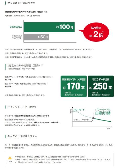 定番特価 HiKOKI 無線連動機能なし マルチボルトの通販はau PAY マーケット - カナジンau店|商品ロットナンバー:3 新タイプ コードレス集じん丸のこ C3605DYA(XP) バッテリ(BSL36A18)+急速充電器(UC18YDL)+ケース 超特価お得