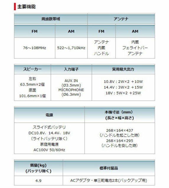 代引不可 マキタ 充電式ラジオ Mr113b 黒 本体のみ Bluetooth対応 イコライザー機能 マイク使用可能 最大10台接続可能 Usb機器充電可 Ac100v 10 8v 受賞店舗 Cerqualandi It