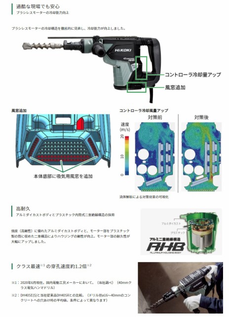 リユニット㊌ HiKOKI ブラシレスモーター冷却能力向上 工機ホールディの通販はau PAY マーケット - カナジンau店｜商品ロットナン ハンマドリル  DH40SE(S) ドリルビット40mm 六角軸 ACブラシレスモーター搭載製品 ハンドル