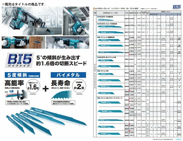 マキタ レシプロソーブレード A 入数50 Bim50 バイメタルbi5 全長300mm 10 14山 鉄 ステンレス 設備解体用 Makitaの通販はau Pay マーケット カナジンau店 商品ロットナンバー