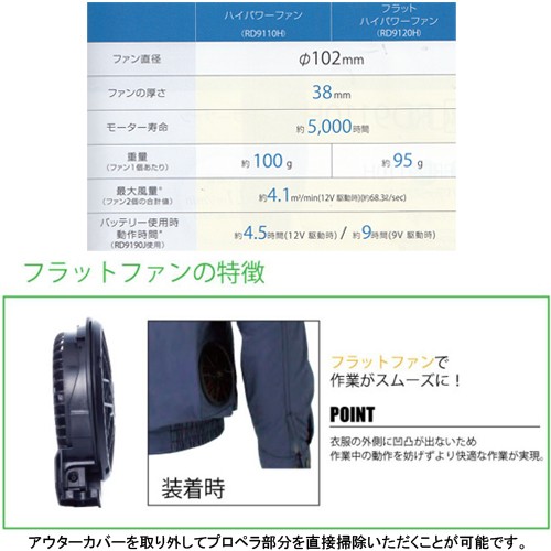 定番最安値 空調服 ファン バッテリーセット ベスト フラットファン チタン加工ベスト KU92142+RD9120H+RD9190J M〜5L 送料無料 サンエス 空調風神服の通販はau PAY マーケット - 衣料のサンマルト作業服祭り衣装 得価セール