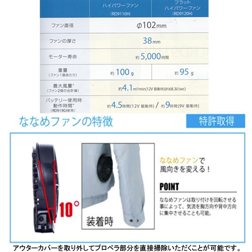 人気最新品 空調ウェア M〜5L 送料無料 サンエス 空調風神服の通販はau PAY マーケット - 衣料のサンマルト作業服祭り衣装 ファン バッテリーセット 長袖 斜めファン 長袖ワークブルゾン KU90450+RD9110H+RD9190J 定番好評