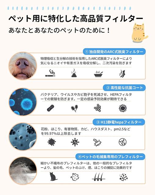 格安人気 空気清浄機 ペット専用 Levoit ペット臭 アレルギー ペットの毛 タバコ 除菌 花粉 集塵 消臭 ほこりとり ウイルス カビ取り Pm2 5対 わけあり並の激安価格 Carlavista Com
